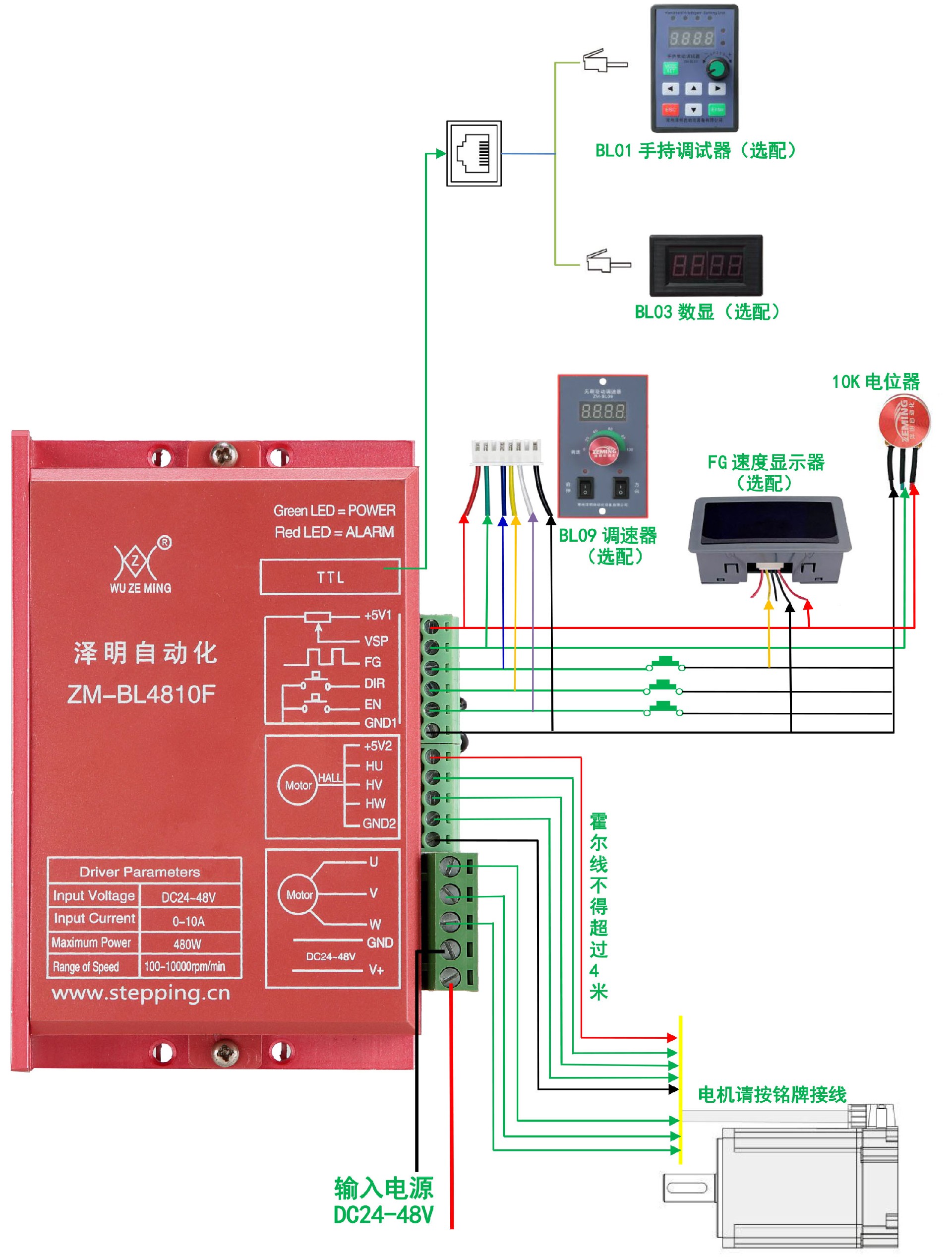 港澳资料免费大全