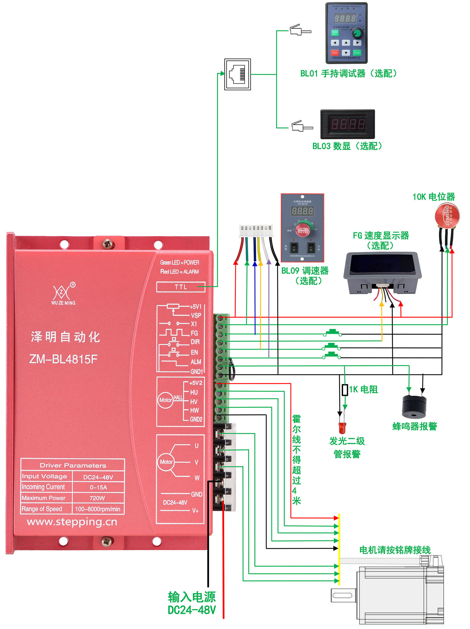 港澳资料免费大全