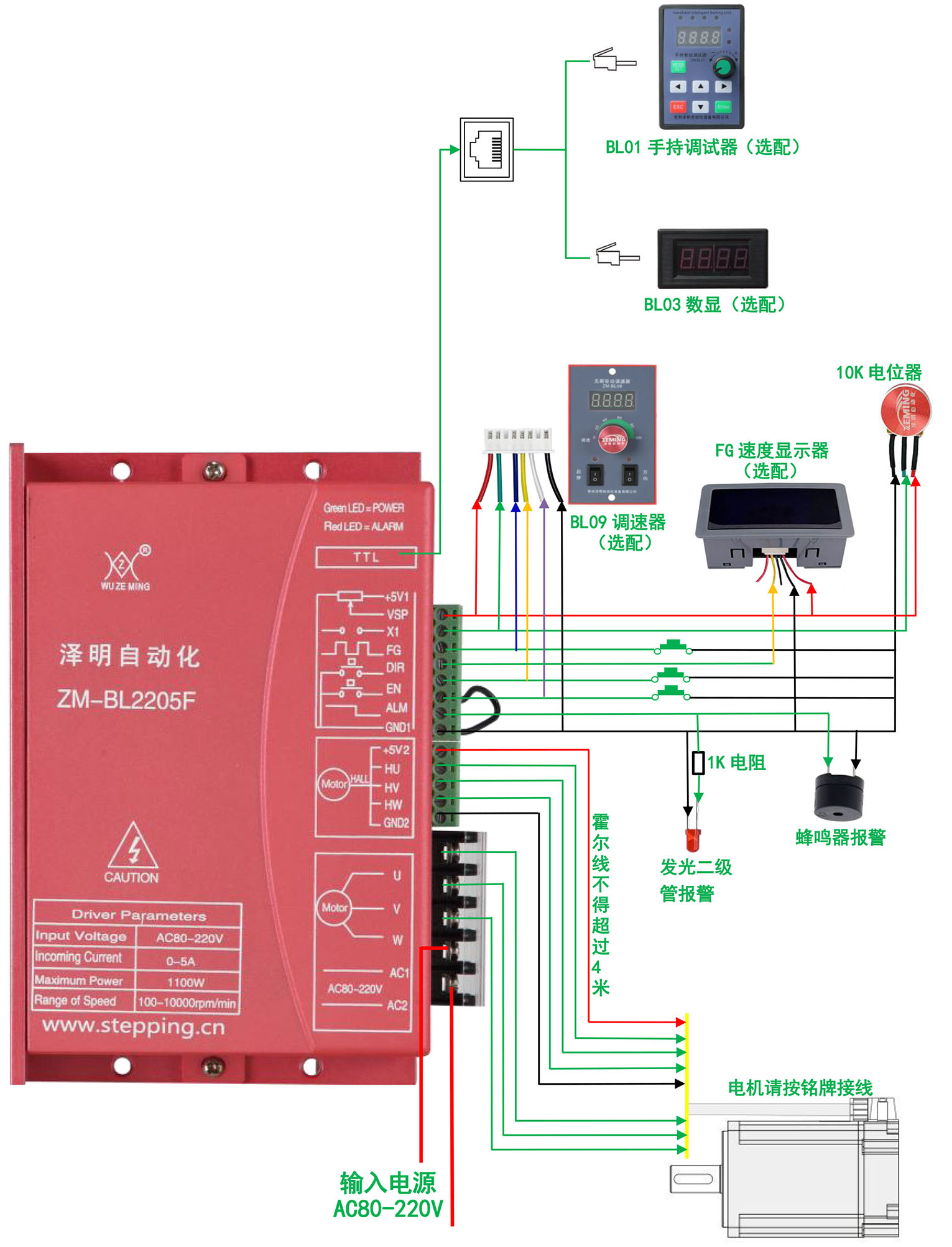 港澳资料免费大全