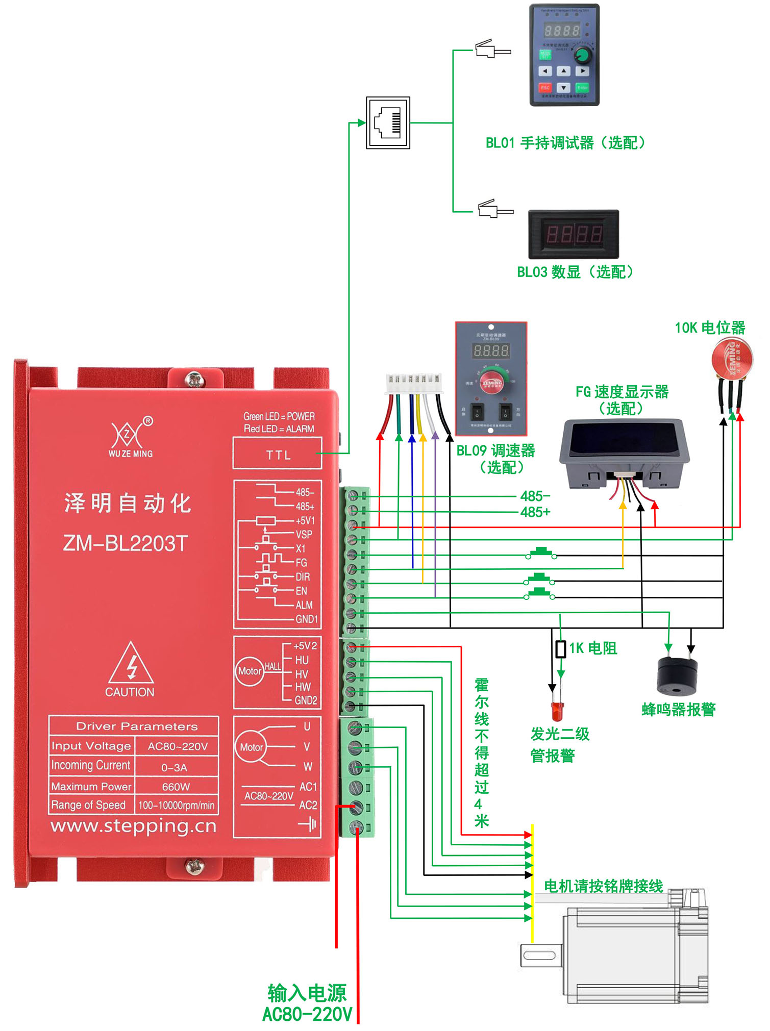 港澳资料免费大全