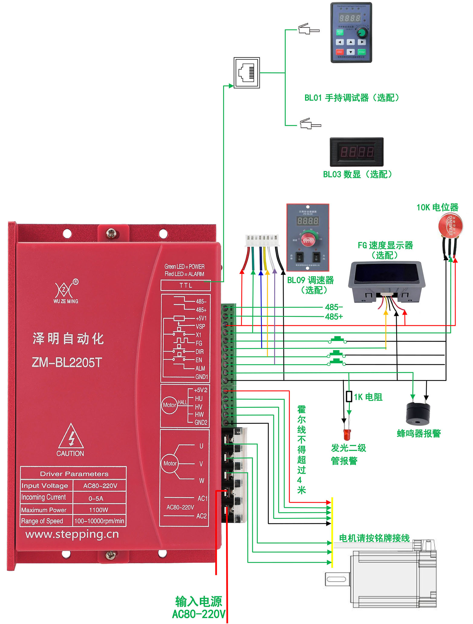 港澳资料免费大全